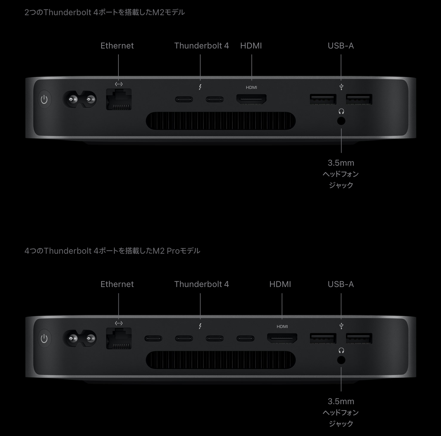 Apple、M2、M2 Pro搭載「Mac mini (2023)」を2月3日から販売開始 | Mac