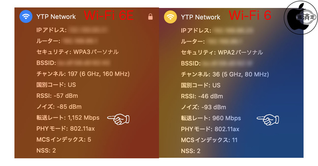 MacBook Pro (16-inch, 2023):Wi-Fi 6E