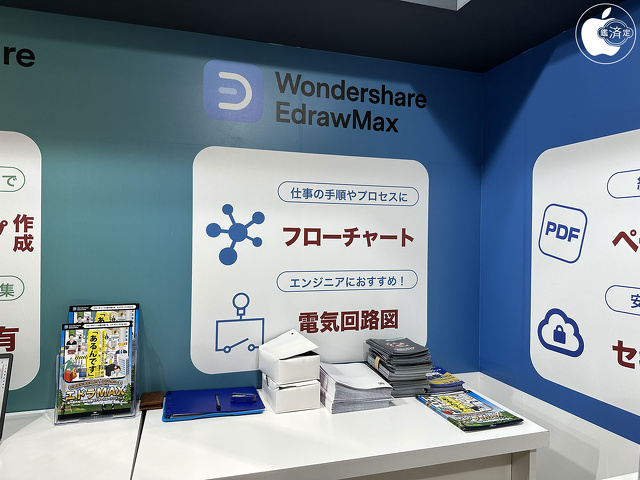 Wondershare EdrawMax