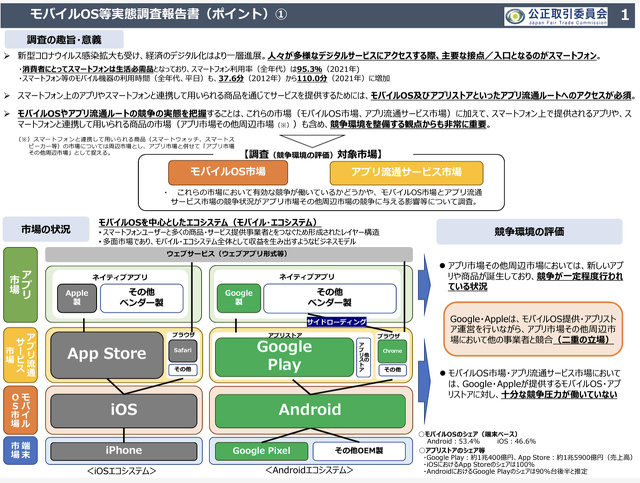 公正取引委員会:モバイルOS等に関する実態調査報告書