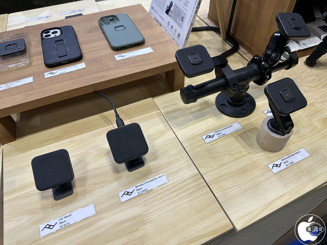 Peak Design SlimLink