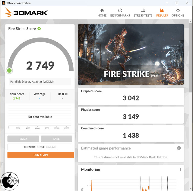 3DMark Fire Strike benchmarks