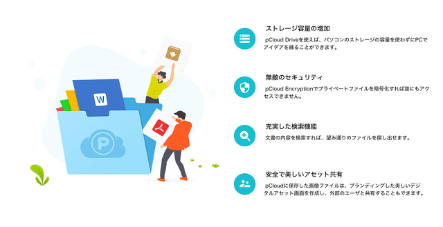 pCloudの特徴
