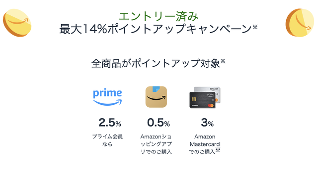 最大14%ポイントアップキャンペーン