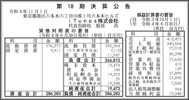 iTunes株式会社、第18期決算公告