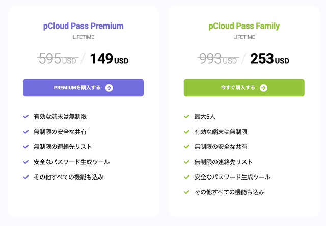 pCloud Pass生涯プラン