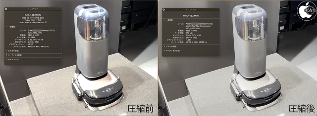 Video Compressor比較
