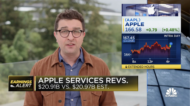 CNBCのSteve Kovach記者