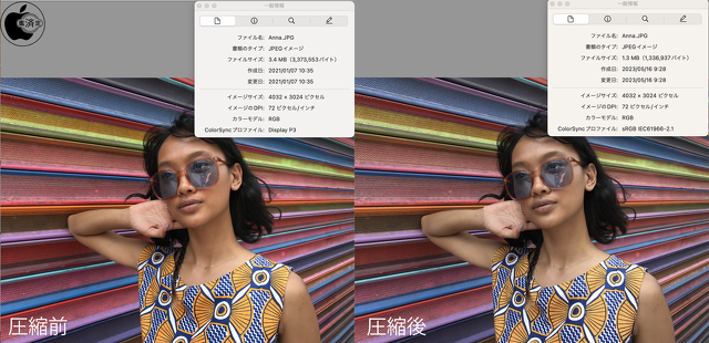 Image Compressor比較