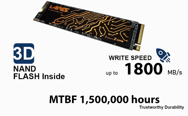 JP-600 M.2 PCIe SSD 4TB