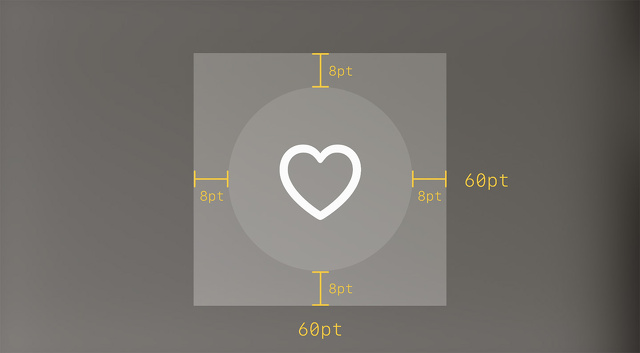 コンテンツのサイズ