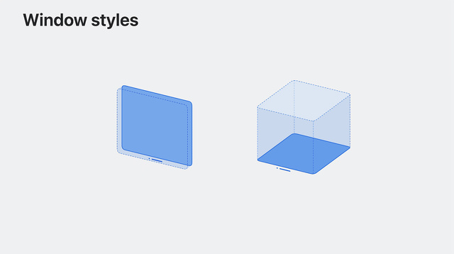 ウィンドウスタイル