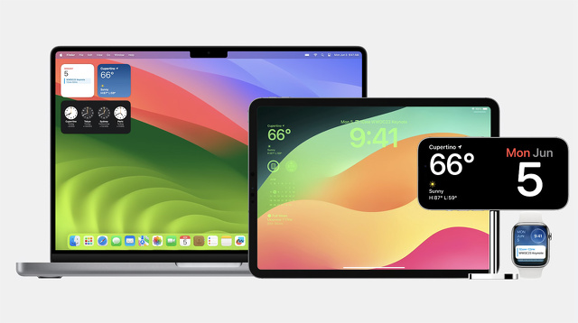 Bring widgets to new places