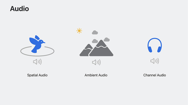 RealityKitオーディオ