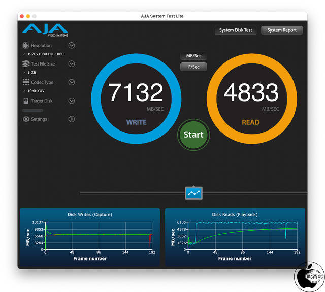 AJA System Test Lite 16