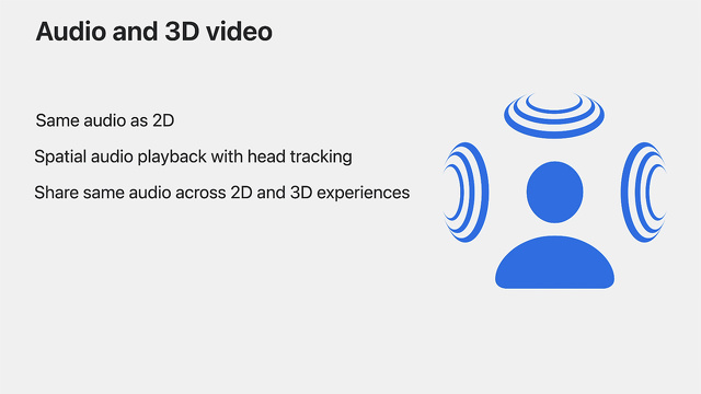 Audio and 3D video