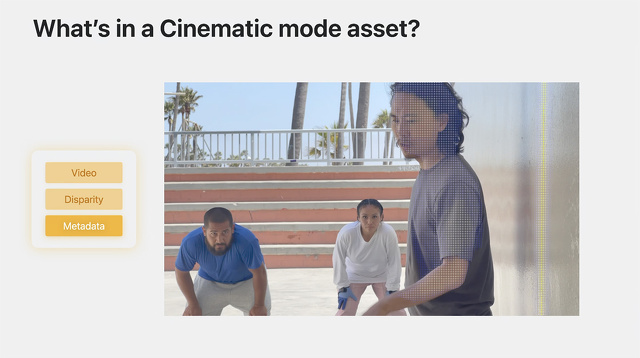 What's in a Cinematic mode asset?