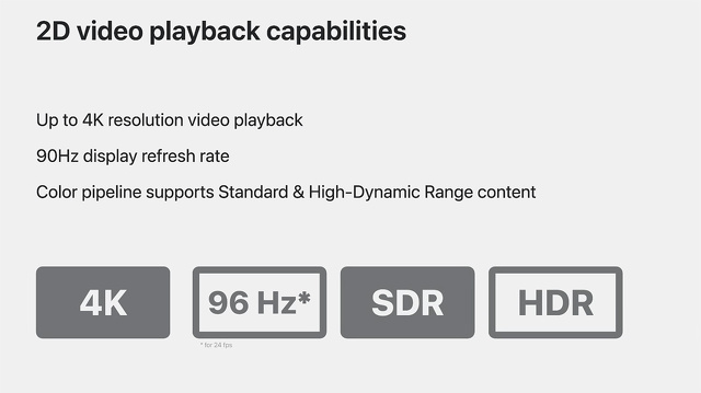 2D video playback capabilities