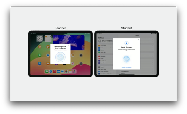 Apple School Manager