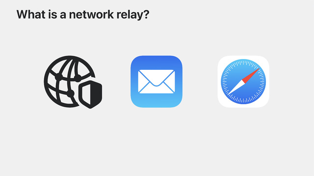 Ready, set, relay: Protect app traffic with network relays