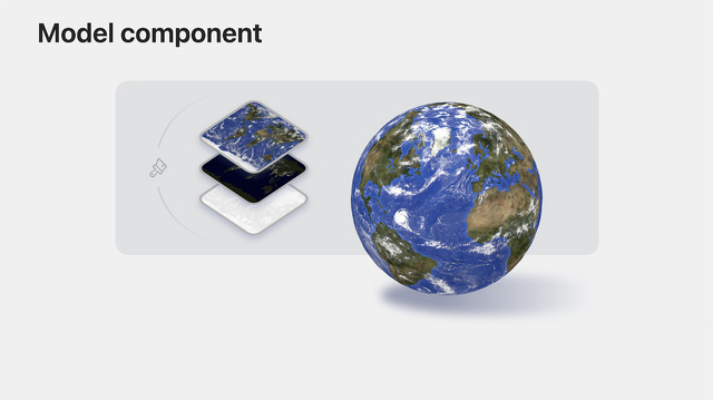 モデルコンポーネント