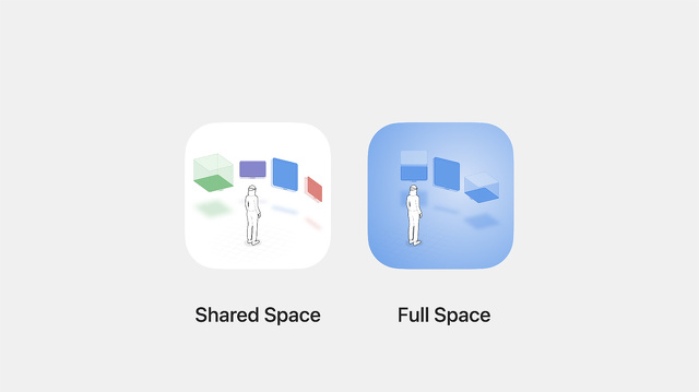 共有スペース：フルスペース