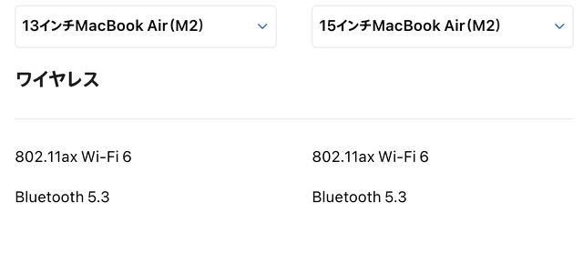 MacBook Air (M2, 2022)：MacBook Air (15インチ, M2, 2023)
