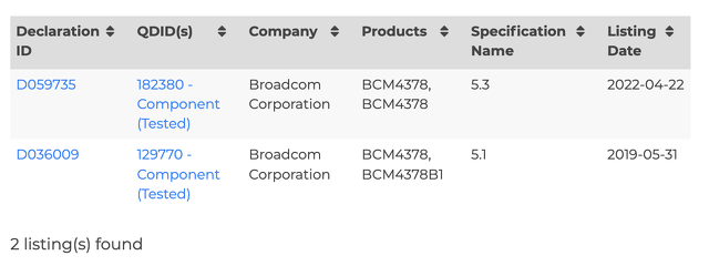 Bluetooth SIG認証：Broadcom BCM4378