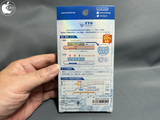 スマ冷え Premium