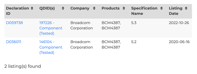 Bluetooth SIG認証：Broadcom BCM4387