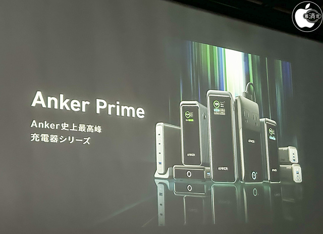 Anker Prime