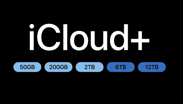iCloud+