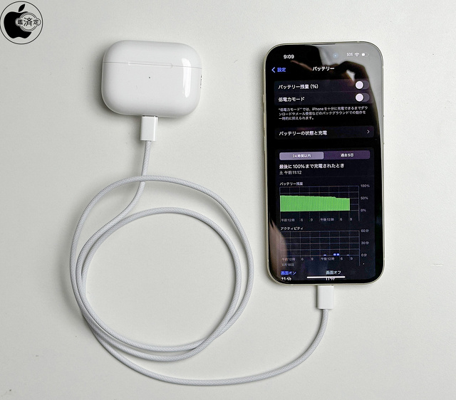 MagSafe充電ケース（USB‑C）付きAirPods Pro（第2世代）