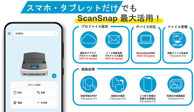 ScanSnap Home 1.2.0