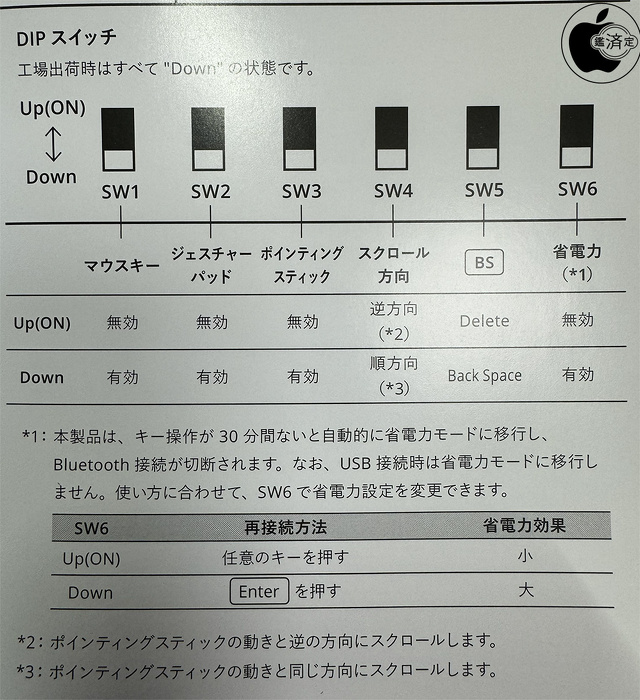 HHKB Studio：DIPスイッチ