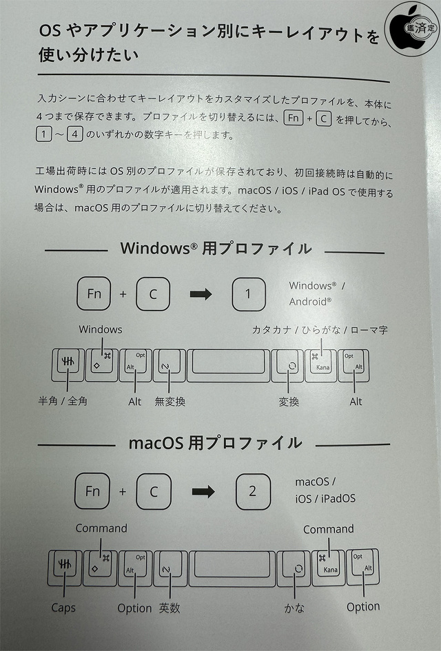 HHKB Studio：macOS用プロファイル設定