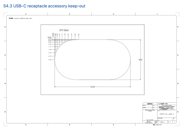 USB-Creceptacleacesorykep-out