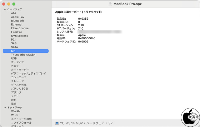 Apple内蔵キーボード/トラックパッド