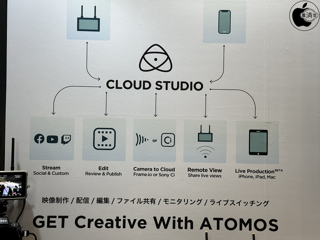 ATOMOS Cloud Studio
