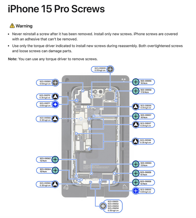 iPhone 15 Pro Screws