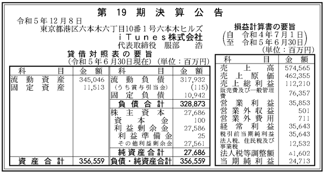 iTunes株式会社、第19期決算公告