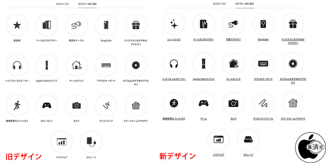 Apple Store カテゴリー