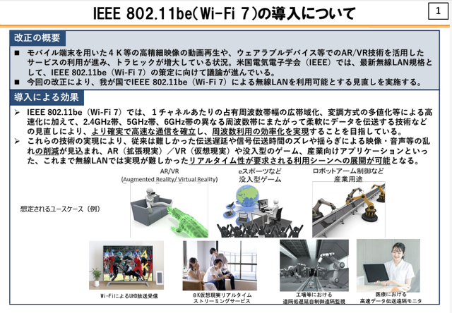 IEEE 802.11be（Wi-Fi 7）の導入について