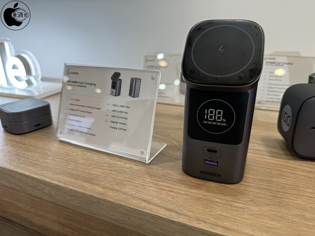 UGREEN 145W Fast Charging