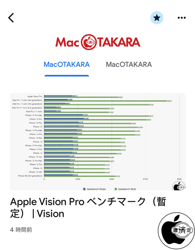 Google ニュース