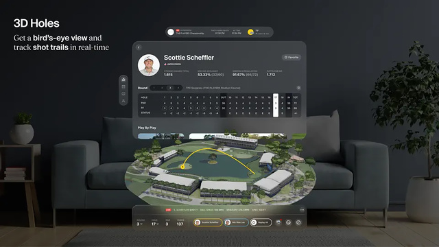 PGA TOUR Vision