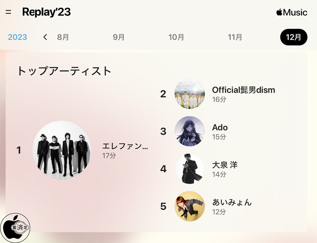 Apple Music:リプレイ:月別トップソング