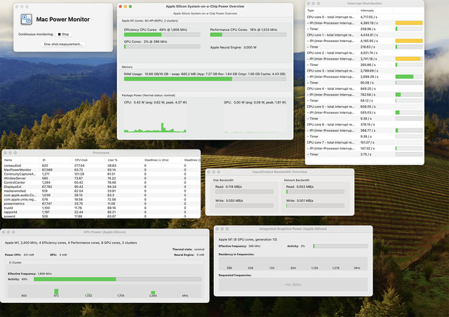 Mac Power Monitor Pro