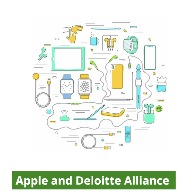 Apple：Deloitte