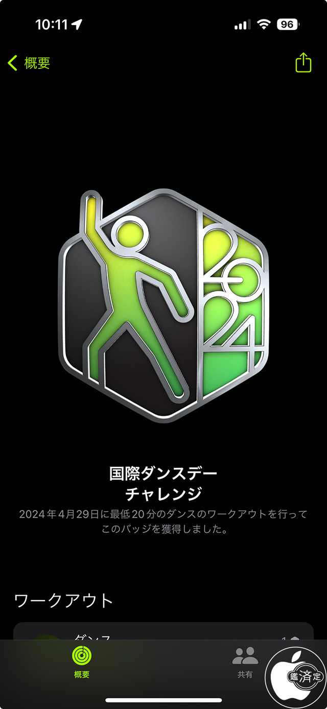 国際ダンスデーチャレンジ(2024)